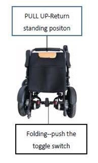 Tian Power Travel Folding Wheelchair