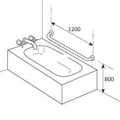 Grab Rail Type SR1