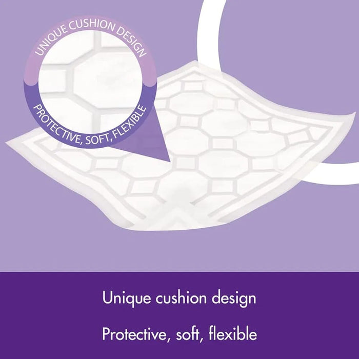 iD Protect Plus Linen Saver (Underpads) 30pcs