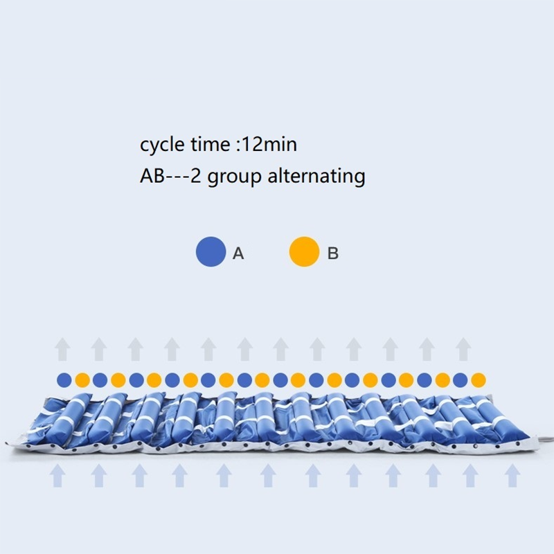 Advanced Tube Pressure Care Mattress