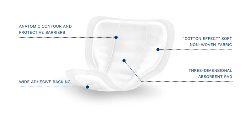 Egosan Light Inco Pad (Man) - DAATS