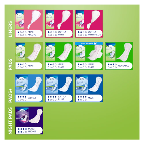 TENA Lady Slim Ultra Mini (21x14PCS) - DAATS