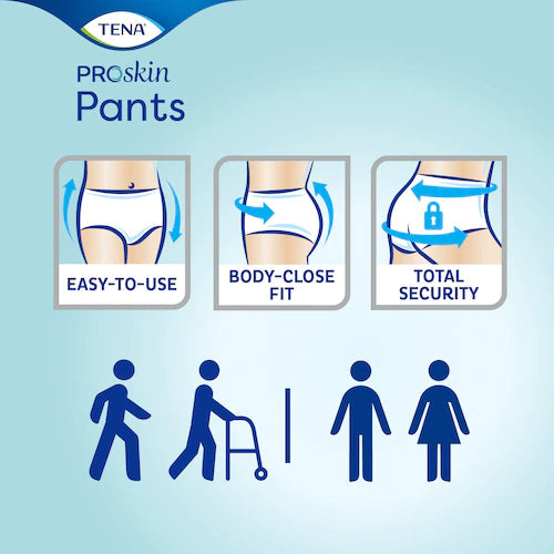TENA ProSkin Pants Normal (Bulk) - DAATS